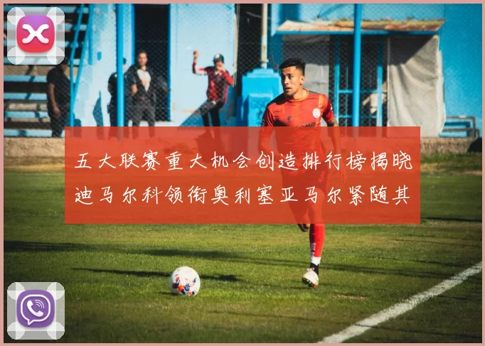 五大联赛重大机会创造排行榜揭晓迪马尔科领衔奥利塞亚马尔紧随其后